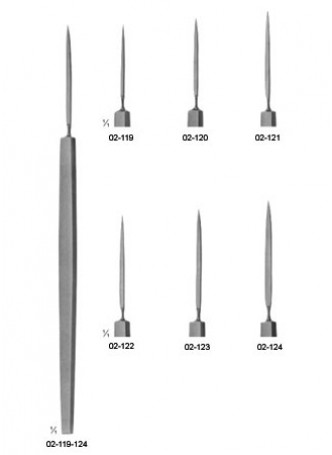 Scalpels and Knives